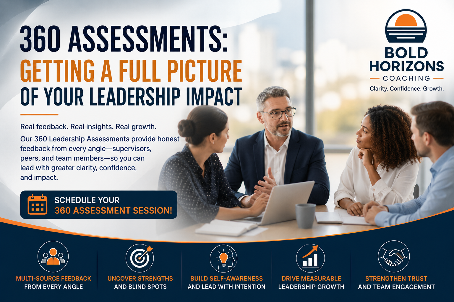 360 Assessments Getting a Full Picture of Your Leadership Impact