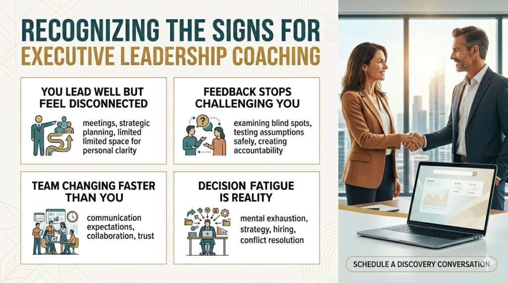 5 Signs You're Ready for Executive Leadership Coaching