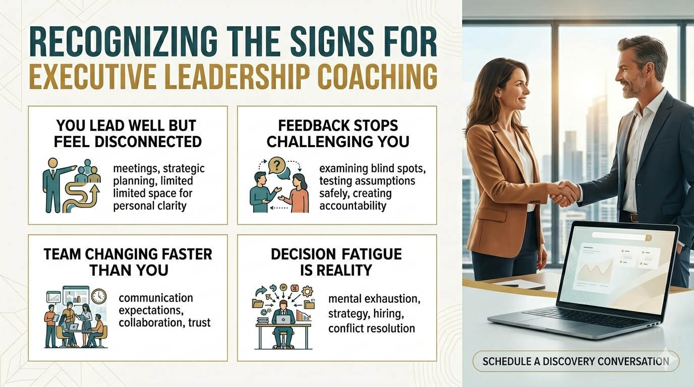 5 Signs You're Ready for Executive Leadership Coaching