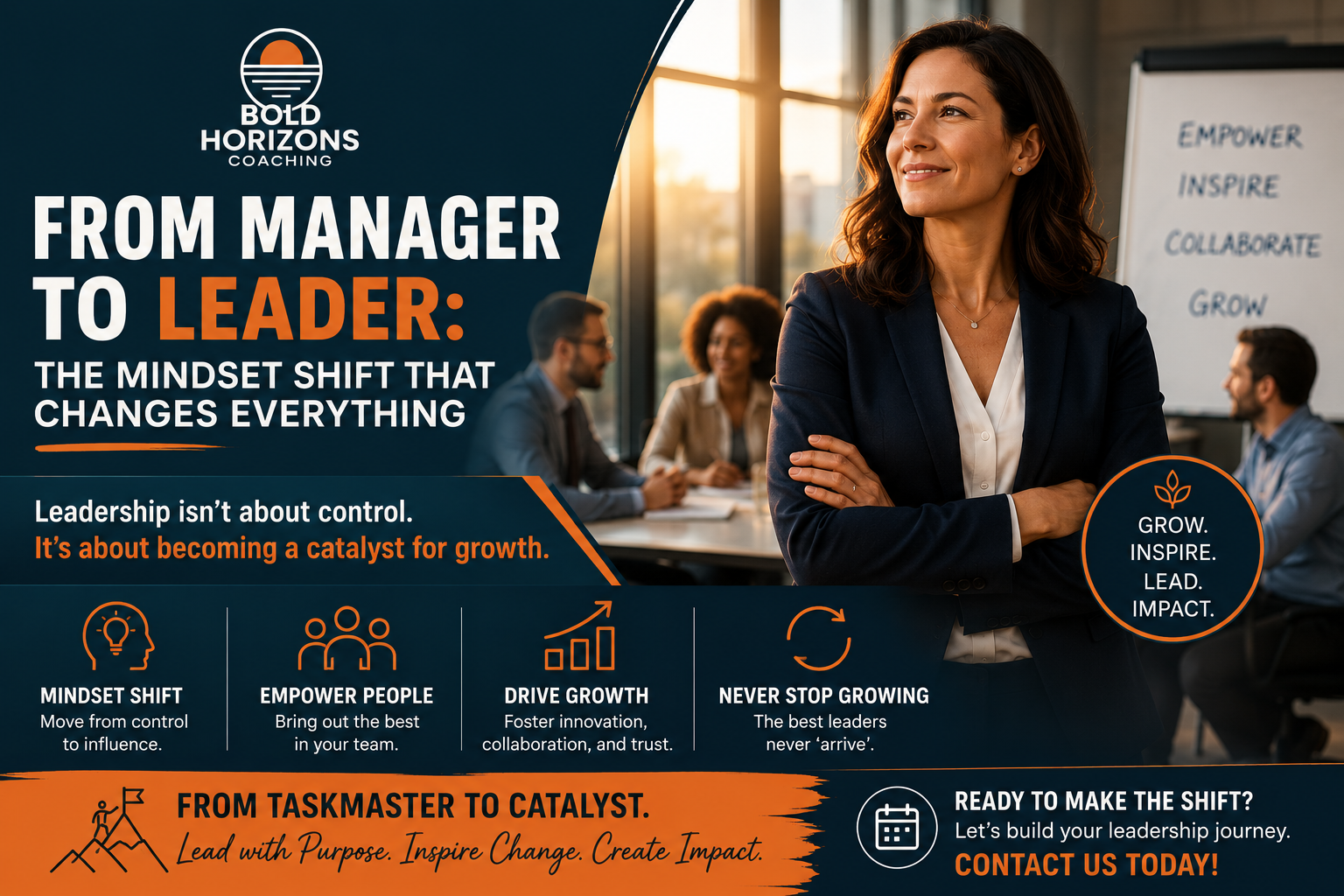 From Manager to Leader Making the Mindset Shift That Changes Everything