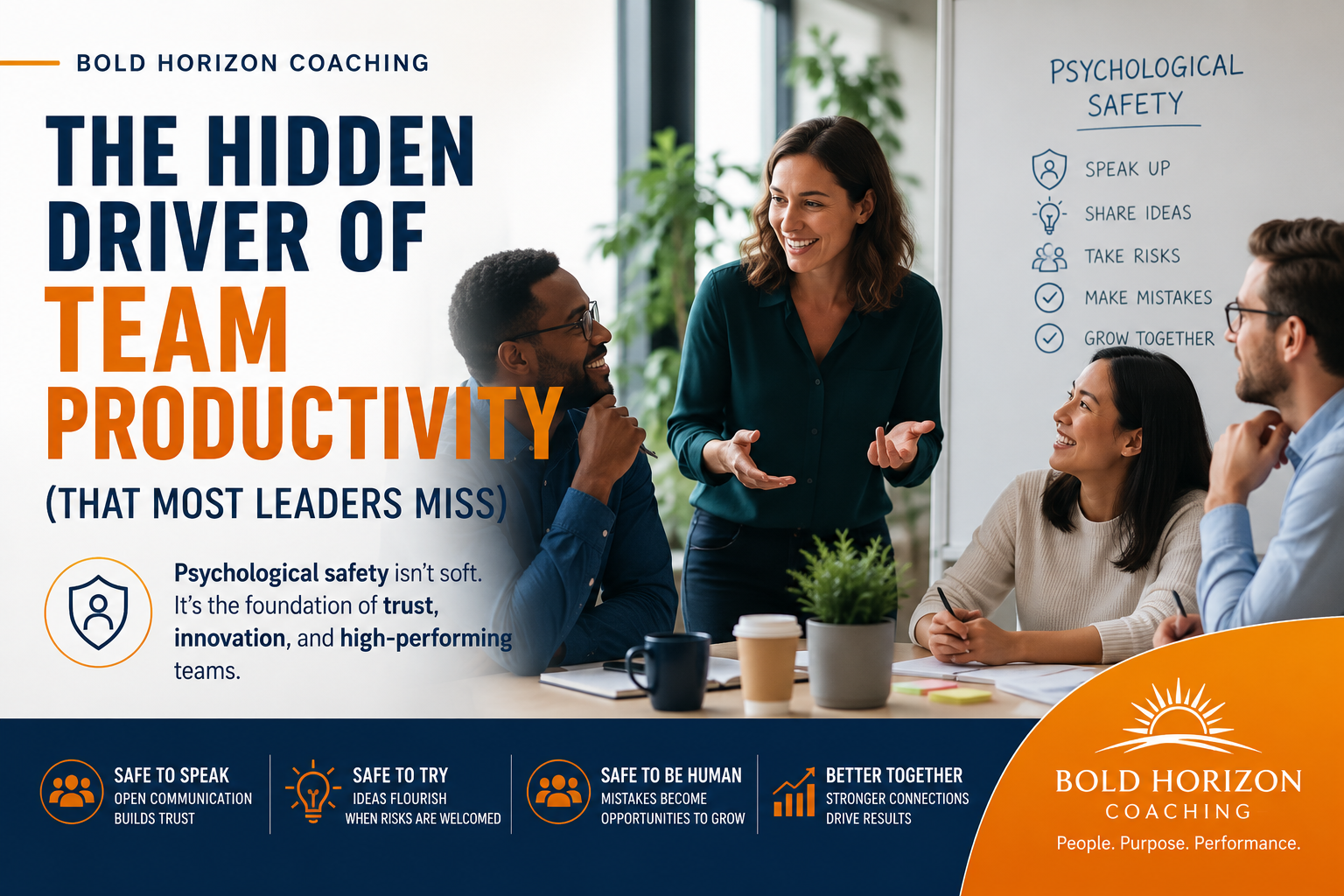 The Hidden Driver of Team Productivity Bold Horizon Coaching