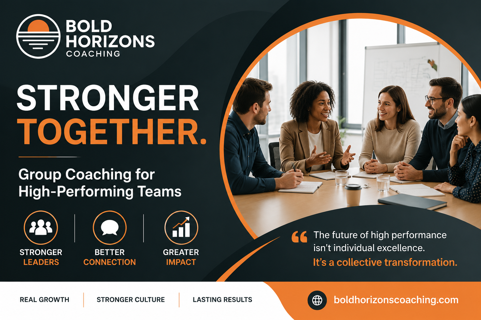 The Leadership Advantage Why Florida Companies Are Investing in Group Coaching to Drive Team Performance