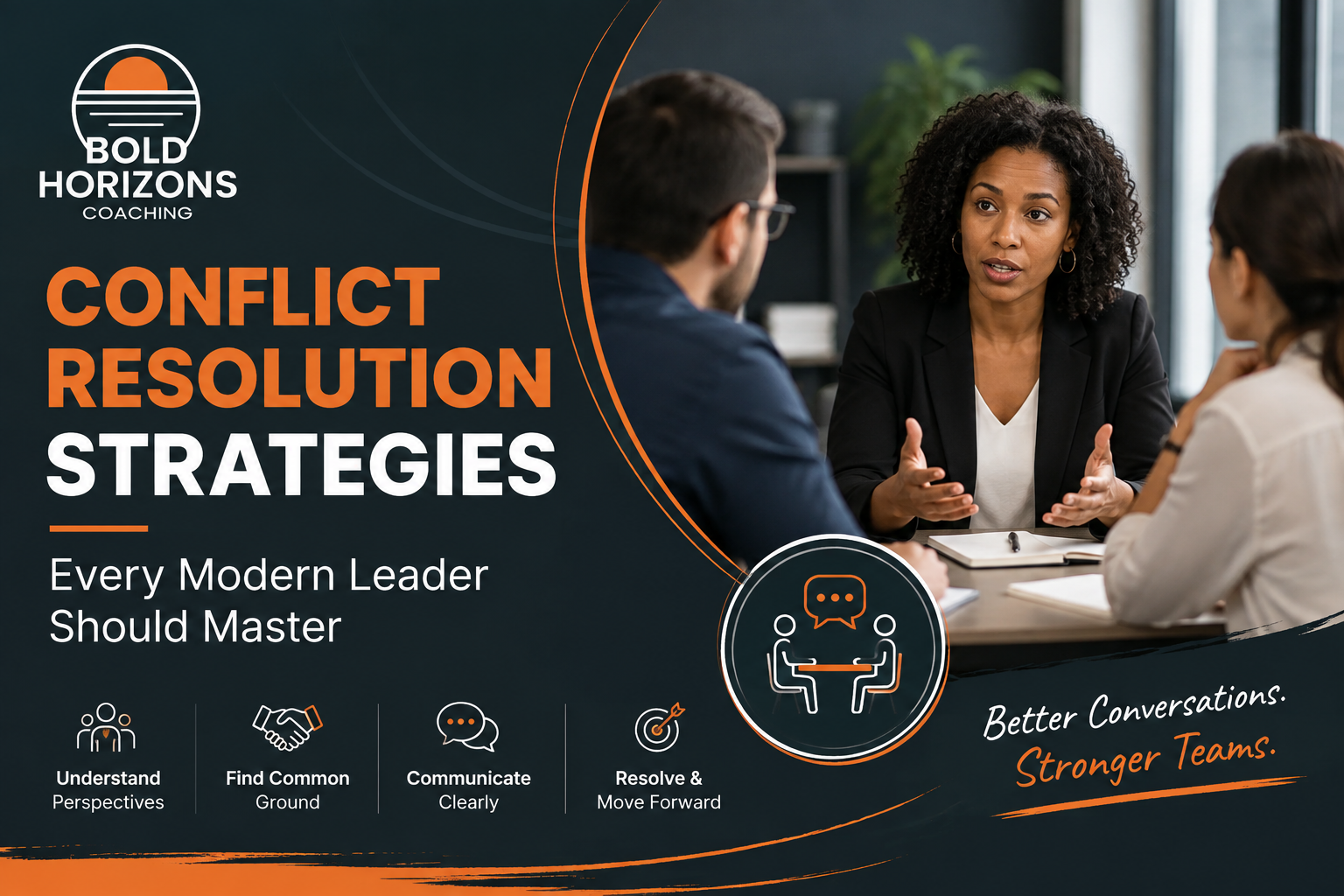 Conflict Resolution Strategies Every Modern Leader Should Master